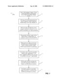 INTEGRATED CROSS CORPORATE BRANDING WITH GIVEAWAYS AND SWEEPSTAKES AND CONTESTS PROCESSES WITH ADVERTISING OPPORTUNITIES ON A HAND WIPE PRODUCT diagram and image