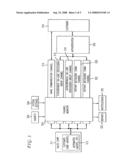 Automated sales support method & device diagram and image