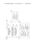 MICRO PAYMENTS diagram and image