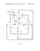 DYNAMIC PROPERTY BUYING AND SELLING SYSTEM diagram and image