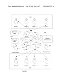 DYNAMIC PROPERTY BUYING AND SELLING SYSTEM diagram and image