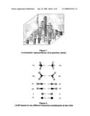 METHODS AND SYSTEMS FOR SELECTING MOLECULAR STRUCTURES diagram and image