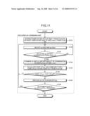 APPARATUS, METHOD, AND COMPUTER PROGRAM PRODUCT FOR PROCESSING QUERY diagram and image