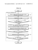 APPARATUS, METHOD, AND COMPUTER PROGRAM PRODUCT FOR PROCESSING QUERY diagram and image