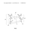 SCALABLE ALGORITHMS FOR MAPPING-BASED XML TRANSFORMATION diagram and image