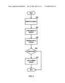 SYSTEM AND METHOD FOR A STENOGRAPHIC SHARING NETWORK diagram and image