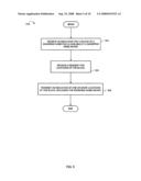 Transmitting Content in Wagering Networks diagram and image