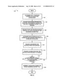 Transmitting Content in Wagering Networks diagram and image