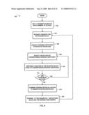 Transmitting Content in Wagering Networks diagram and image