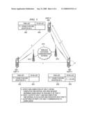 Providing Shared Tasks Amongst a Plurality of Individuals diagram and image