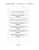 METHODS FOR CREATING AND USING ELECTRONIC MAILING GROUPS diagram and image