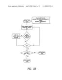 Apparatus, systems, and methods to facilitate the interaction between parties diagram and image