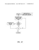 Apparatus, systems, and methods to facilitate the interaction between parties diagram and image