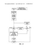 Apparatus, systems, and methods to facilitate the interaction between parties diagram and image