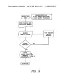 Apparatus, systems, and methods to facilitate the interaction between parties diagram and image