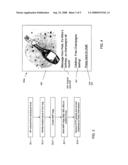 Interactive communications system diagram and image