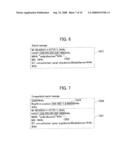 Proxy Device, Network System, and Communication Method diagram and image