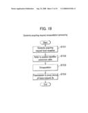 Proxy Device, Network System, and Communication Method diagram and image