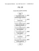 Proxy Device, Network System, and Communication Method diagram and image