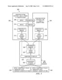 POLICY ALGORITHM FOR SELECTION OF COMPATIBLE SYSTEMS FOR VIRTUAL SERVER MOBILITY diagram and image