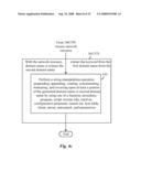 Methods, Systems, Products, And Devices For Generating And Processing DNS Friendly Identifiers diagram and image