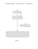 Methods, Systems, Products, And Devices For Generating And Processing DNS Friendly Identifiers diagram and image