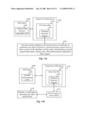 Methods, Systems, Products, And Devices For Generating And Processing DNS Friendly Identifiers diagram and image