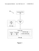 Selective use of anonymous proxies diagram and image