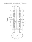 Method of transmitting data in a communication system diagram and image