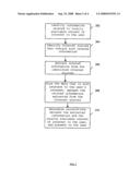 Framework for corrrelating content on a local network with information on an external network diagram and image