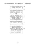 Framework for corrrelating content on a local network with information on an external network diagram and image