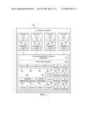 Method Using a Master Node to Control I/O Fabric Configuration in a Multi-Host Environment diagram and image