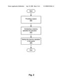 Methods for storing memory operations in a queue diagram and image