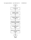 Methods for storing memory operations in a queue diagram and image