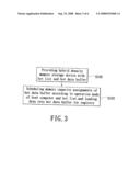 HYBRID DENSITY MEMORY STORAGE DEVICE diagram and image