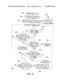 HYBRID DENSITY MEMORY STORAGE DEVICE diagram and image