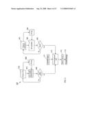 Peak Data Retention of Signal Data In An Implantable Medical Device diagram and image