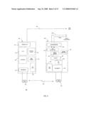 Peak Data Retention of Signal Data In An Implantable Medical Device diagram and image