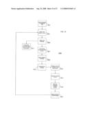 Peak Data Retention of Signal Data In An Implantable Medical Device diagram and image