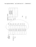 Peak Data Retention of Signal Data In An Implantable Medical Device diagram and image