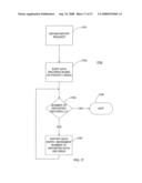 Peak Data Retention of Signal Data In An Implantable Medical Device diagram and image