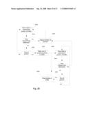 Peak Data Retention of Signal Data In An Implantable Medical Device diagram and image