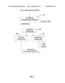 Smart batteryless backup device and method therefor diagram and image