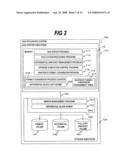 Snapshot format conversion method and apparatus diagram and image