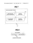 Snapshot format conversion method and apparatus diagram and image