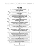 Snapshot format conversion method and apparatus diagram and image