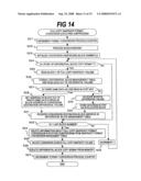 Snapshot format conversion method and apparatus diagram and image