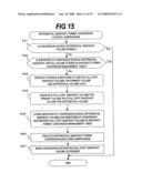 Snapshot format conversion method and apparatus diagram and image