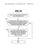 Snapshot format conversion method and apparatus diagram and image