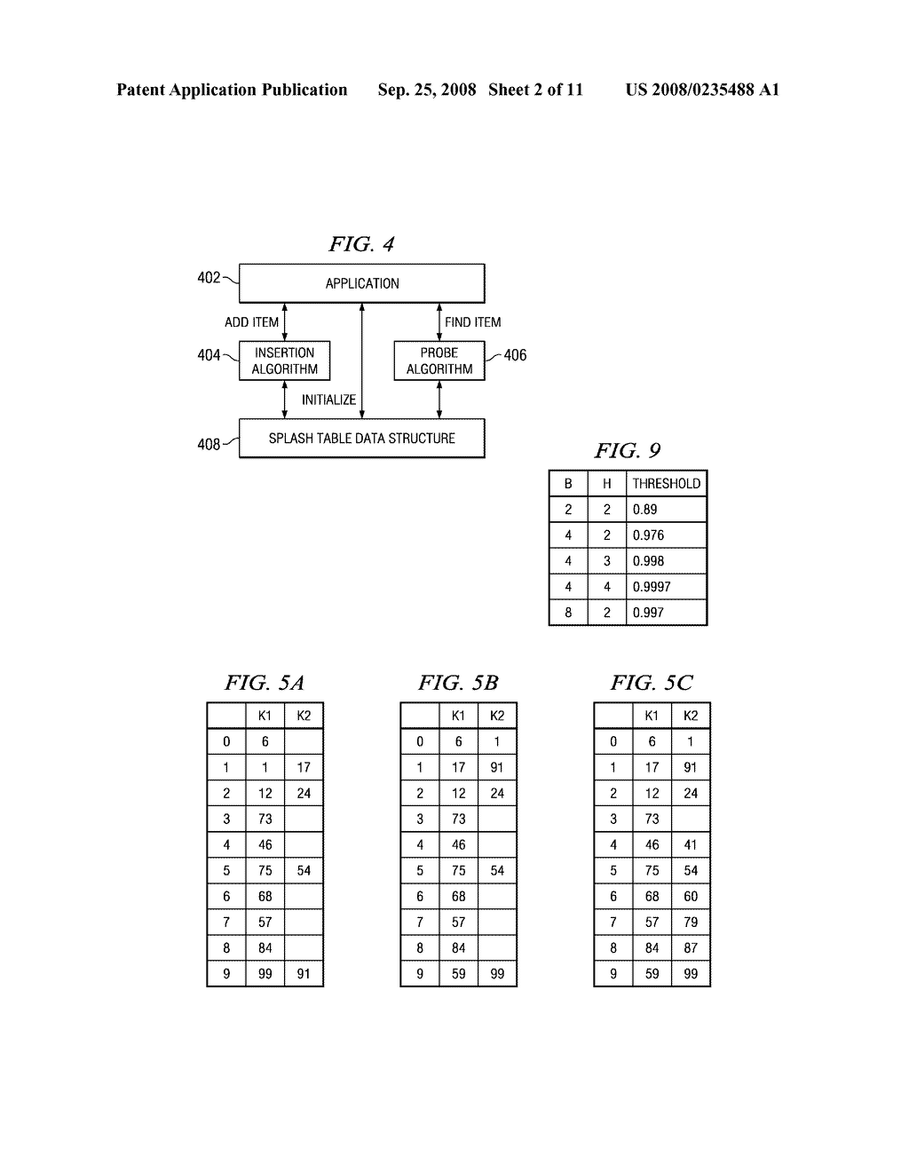 Splash Tables: An Efficient Hash Scheme for Processors - diagram, schematic, and image 03